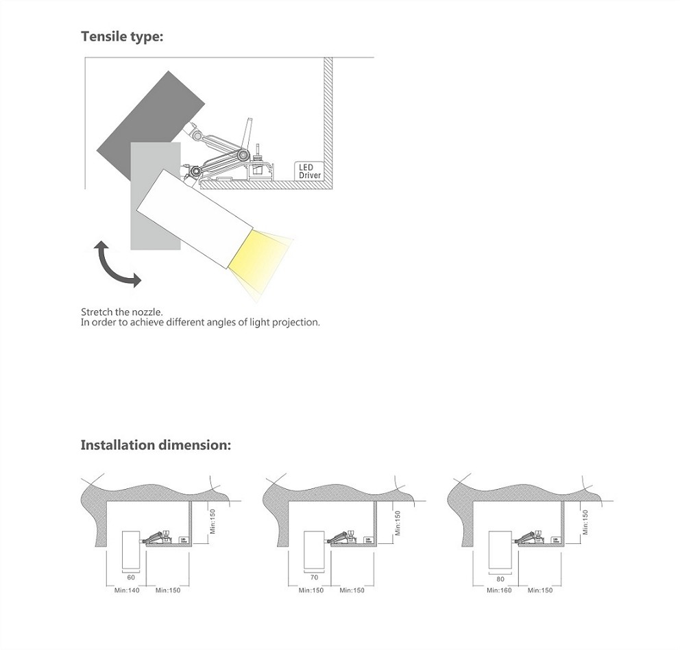 Side mounted track spot light LED COB